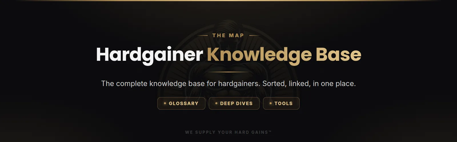 Hardgainer Knowledge Base, six core topics with 30 pillars and 66 terms